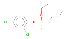 C11H15Cl2O2PS2