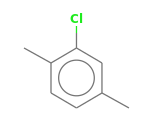 C8H9Cl