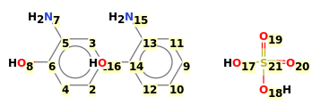 Image with canonical numbers derived from InChI string