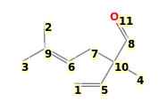 Image with canonical numbers derived from InChI string