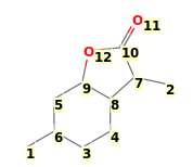 Image with canonical numbers derived from InChI string