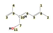 Image with canonical numbers derived from InChI string