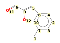 Image with canonical numbers derived from InChI string