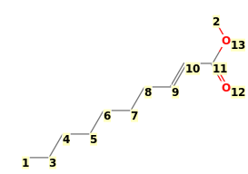 Image with canonical numbers derived from InChI string