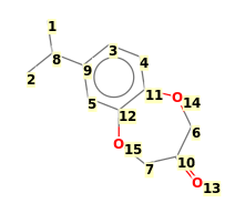 Image with canonical numbers derived from InChI string