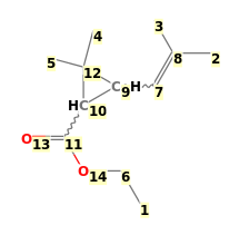 Image with canonical numbers derived from InChI string