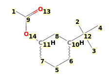 Image with canonical numbers derived from InChI string