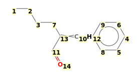 Image with canonical numbers derived from InChI string