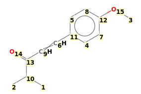 Image with canonical numbers derived from InChI string