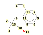 Image with canonical numbers derived from InChI string