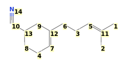 Image with canonical numbers derived from InChI string