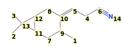 Image with canonical numbers derived from InChI string