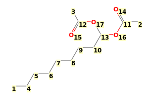 Image with canonical numbers derived from InChI string