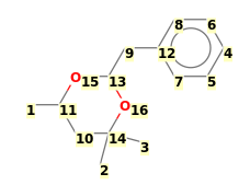 Image with canonical numbers derived from InChI string