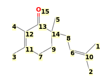 Image with canonical numbers derived from InChI string