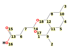 Image with canonical numbers derived from InChI string