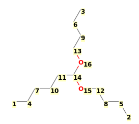 Image with canonical numbers derived from InChI string