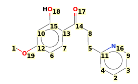 Image with canonical numbers derived from InChI string