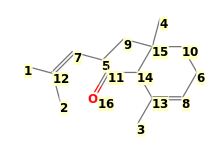 Image with canonical numbers derived from InChI string