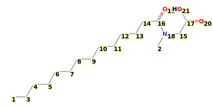 Image with canonical numbers derived from InChI string