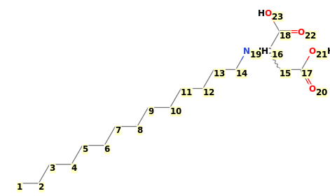 Image with canonical numbers derived from InChI string