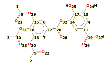 Image with canonical numbers derived from InChI string