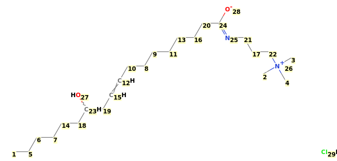 Image with canonical numbers derived from InChI string