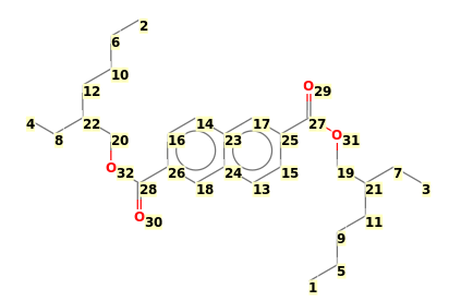 Image with canonical numbers derived from InChI string