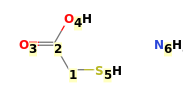 Image with canonical numbers derived from InChI string