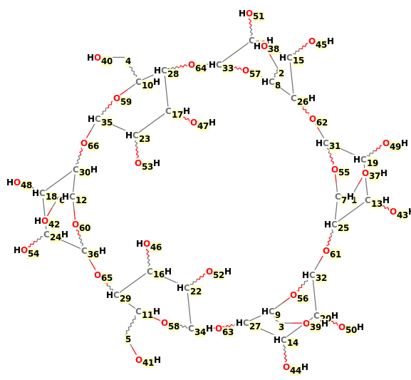 Image with canonical numbers derived from InChI string