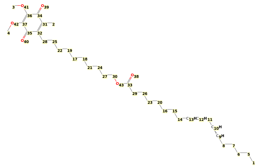 Image with canonical numbers derived from InChI string