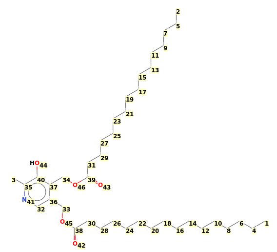 Image with canonical numbers derived from InChI string