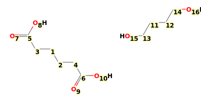 Image with canonical numbers derived from InChI string