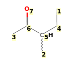 Image with canonical numbers derived from InChI string