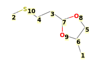 Image with canonical numbers derived from InChI string