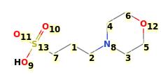 Image with canonical numbers derived from InChI string