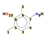 Image with canonical numbers derived from InChI string