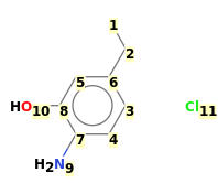 Image with canonical numbers derived from InChI string