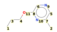 Image with canonical numbers derived from InChI string