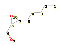 Image with canonical numbers derived from InChI string