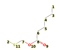 Image with canonical numbers derived from InChI string