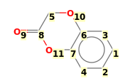 Image with canonical numbers derived from InChI string