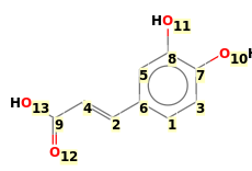 Image with canonical numbers derived from InChI string