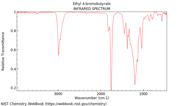 IR spectrum