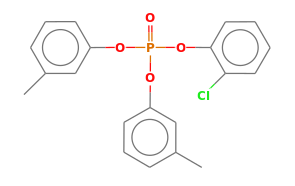 C20H18ClO4P