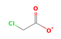 C2H2ClO2-