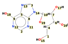 Image with canonical numbers derived from InChI string