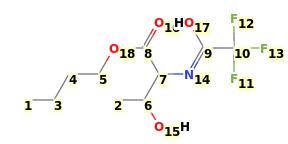 Image with canonical numbers derived from InChI string