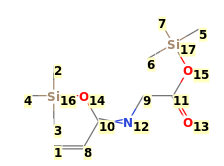 Image with canonical numbers derived from InChI string