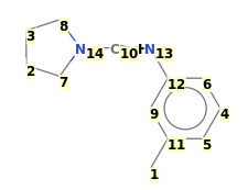 Image with canonical numbers derived from InChI string